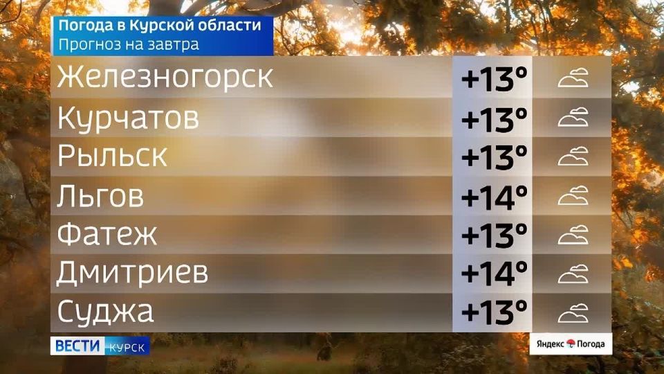 на 26 сентября. ВЕСТИ Читать | Прислать