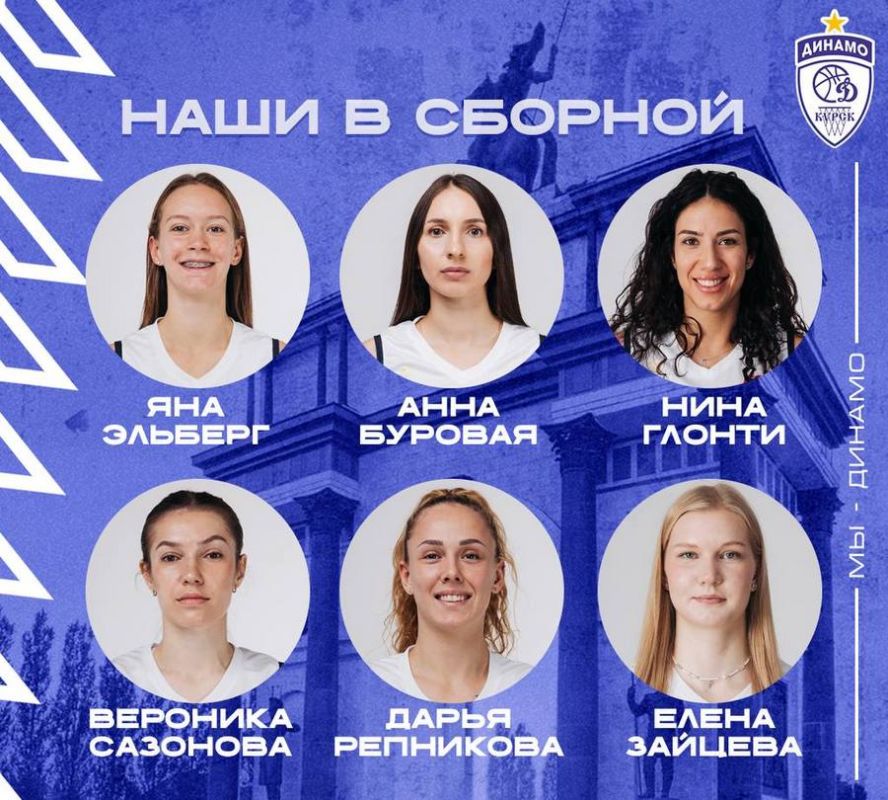 Шесть баскетболисток Курска вызваны в сборную России