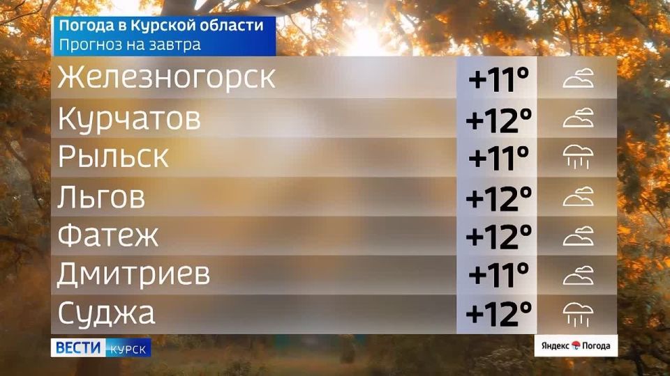 на 10 октября. ВЕСТИ Читать | Прислать | MAX