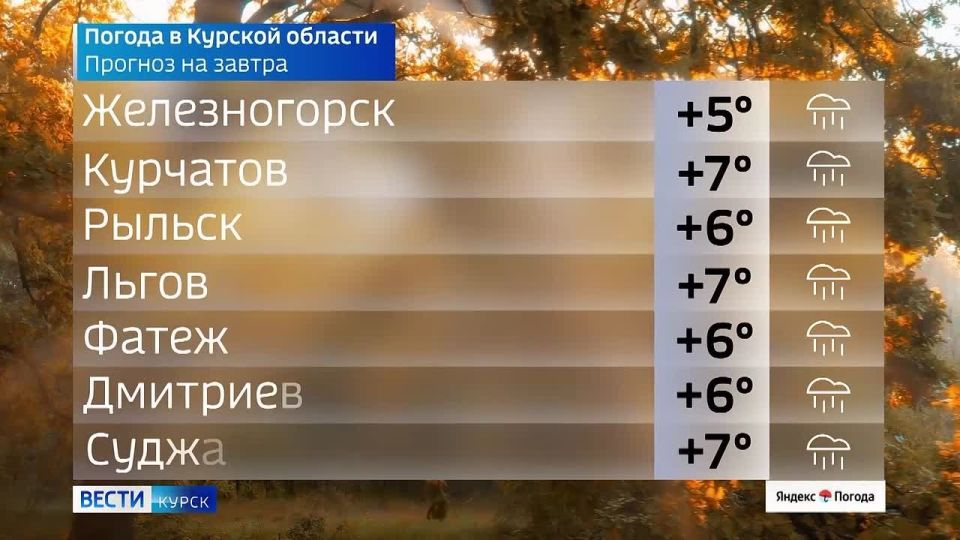 на 15 октября. ВЕСТИ Читать | Прислать | MAX