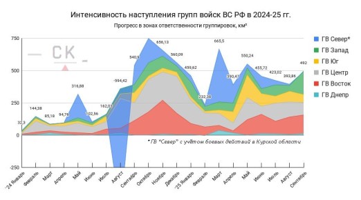            2023-25 