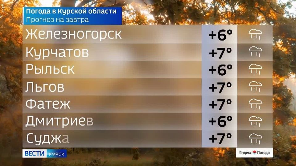 на 21 октября. ВЕСТИ Читать | Прислать | MAX