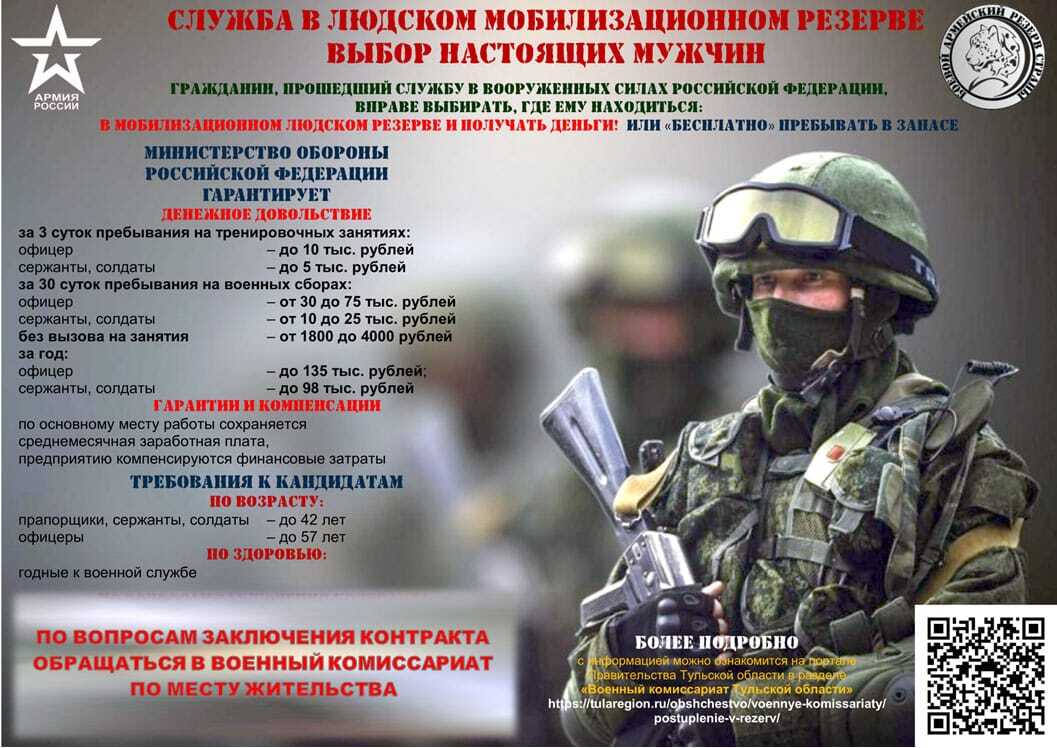 Военный комиссариат города Льгов и Льговского района приглашает граждан пребывающих в запасе вступить в мобилизационный людской резерв Военный комиссариат города Льгов и Льговского района приглашает граждан пребывающих в запасе вступить в мобилизационный людской резерв