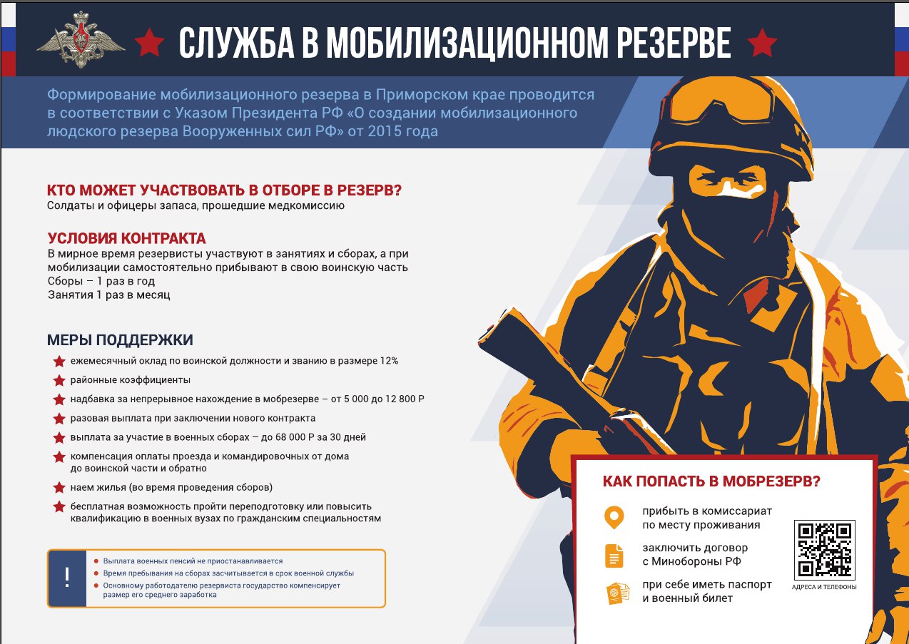 Военный комиссариат города Льгов и Льговского района приглашает граждан пребывающих в запасе вступить в мобилизационный людской резерв