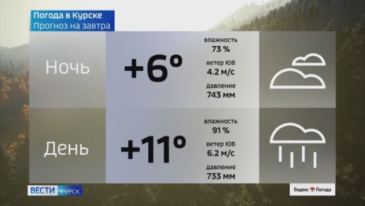 на 25 октября. ВЕСТИ Читать | Прислать | MAX