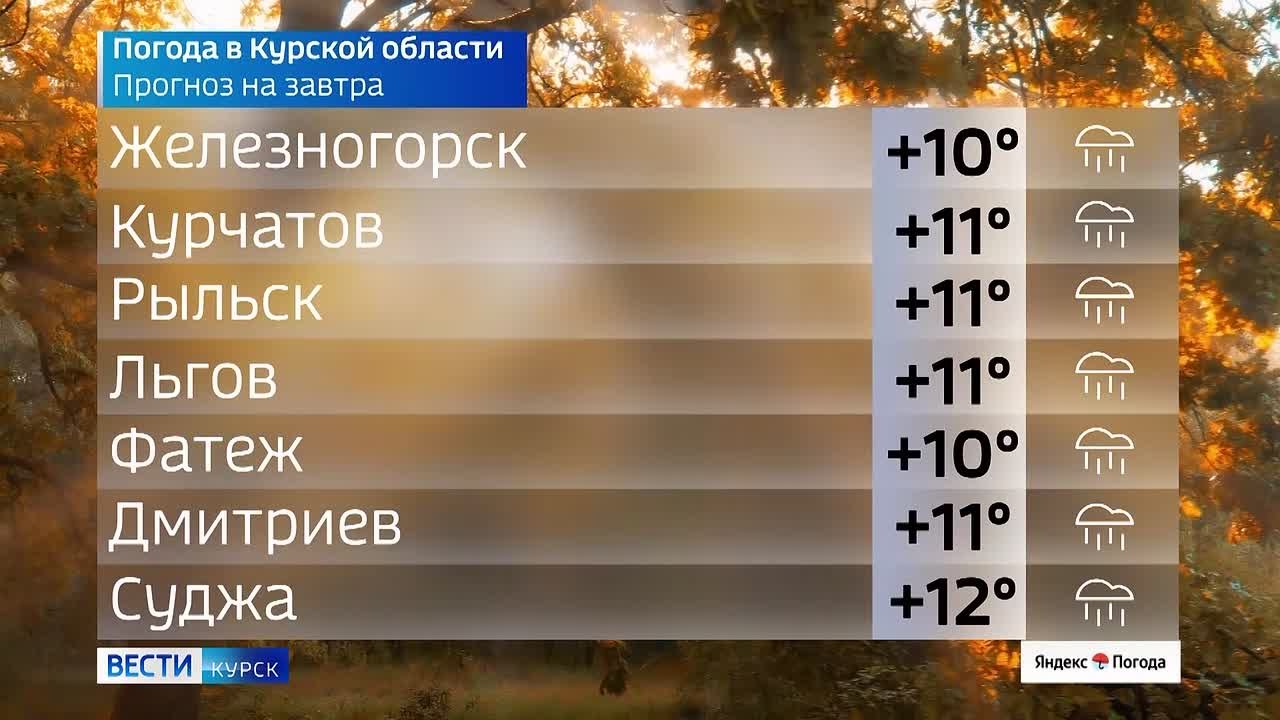 на 26 октября. ВЕСТИ Читать | Прислать | MAX