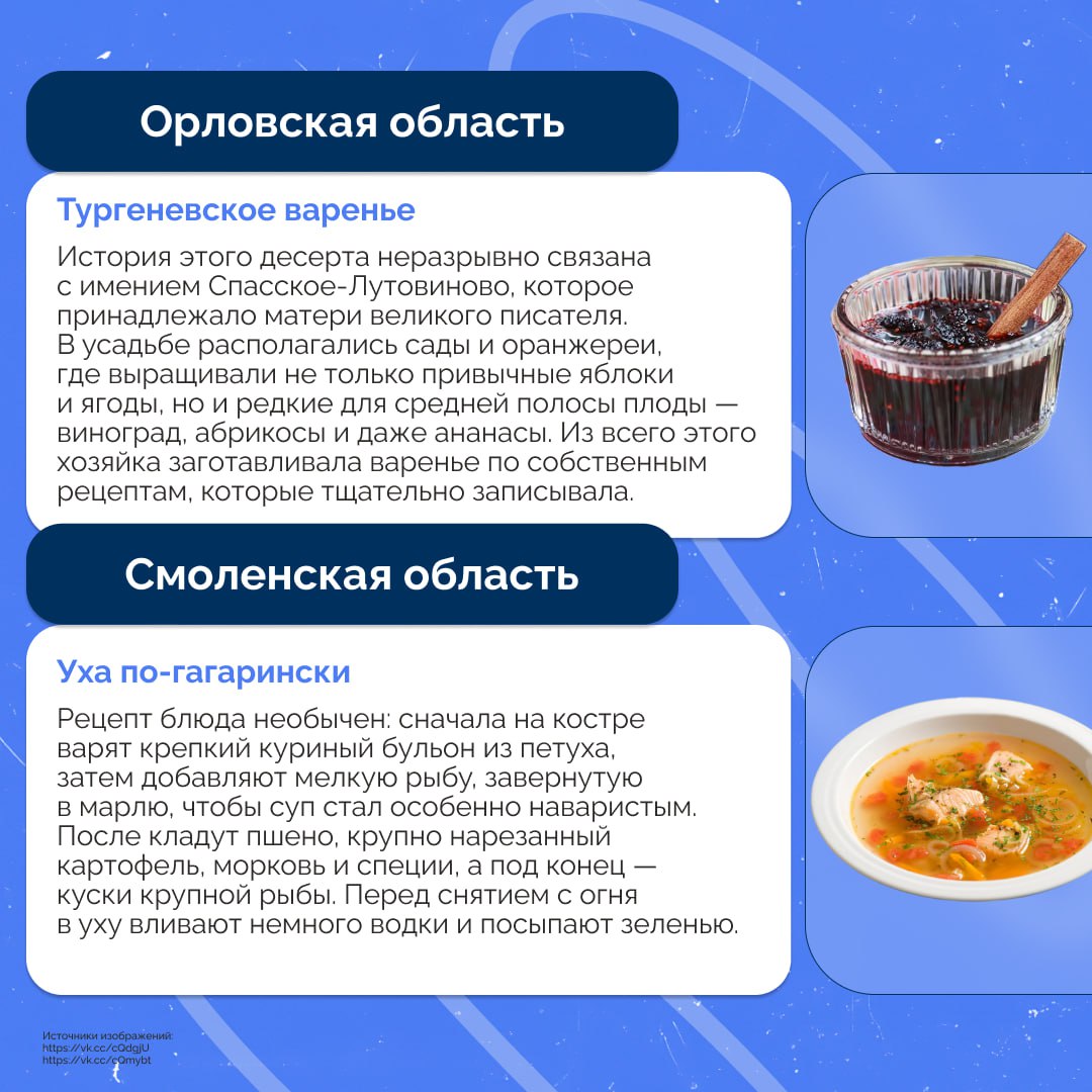 Вкус России: кулинарное путешествие по регионам Вкус России: кулинарное путешествие по регионам