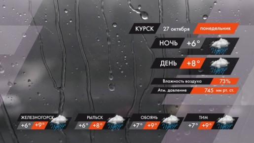 #ПогодаКурск. Последняя неделя октября начнётся в Курской области с дождей