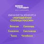 По итогам экспертной оценки номинантами на звание «Молодёжной столицы России 2026» стали 6 городов — Вологда, Салехард, Смоленск, Сыктывкар, Томск и Челябинск!