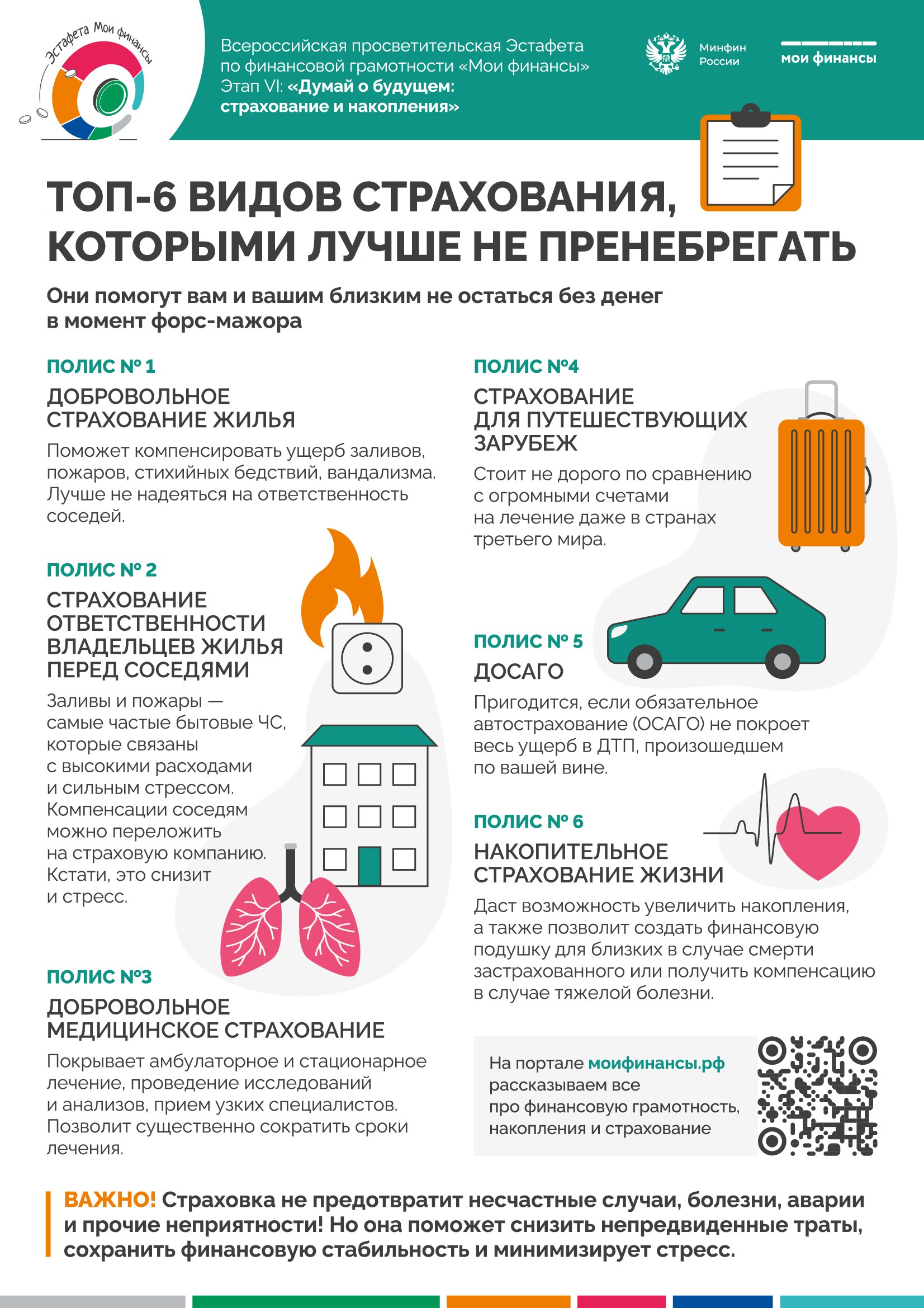 Памятки в рамках эстафеты финансовой грамотности Памятки в рамках эстафеты финансовой грамотности