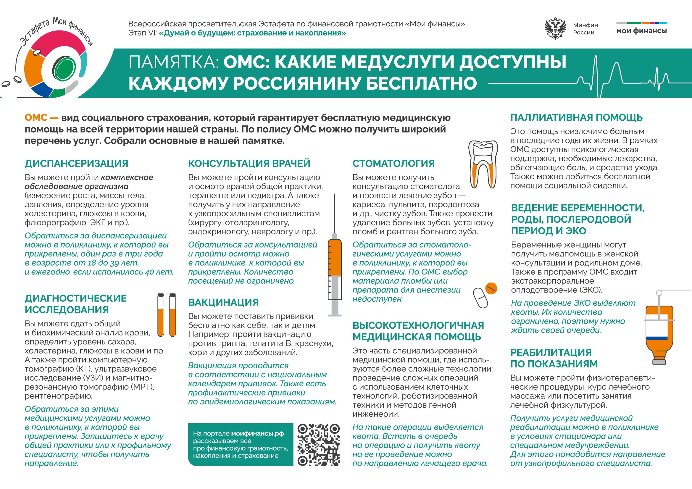 Памятки в рамках эстафеты финансовой грамотности Памятки в рамках эстафеты финансовой грамотности