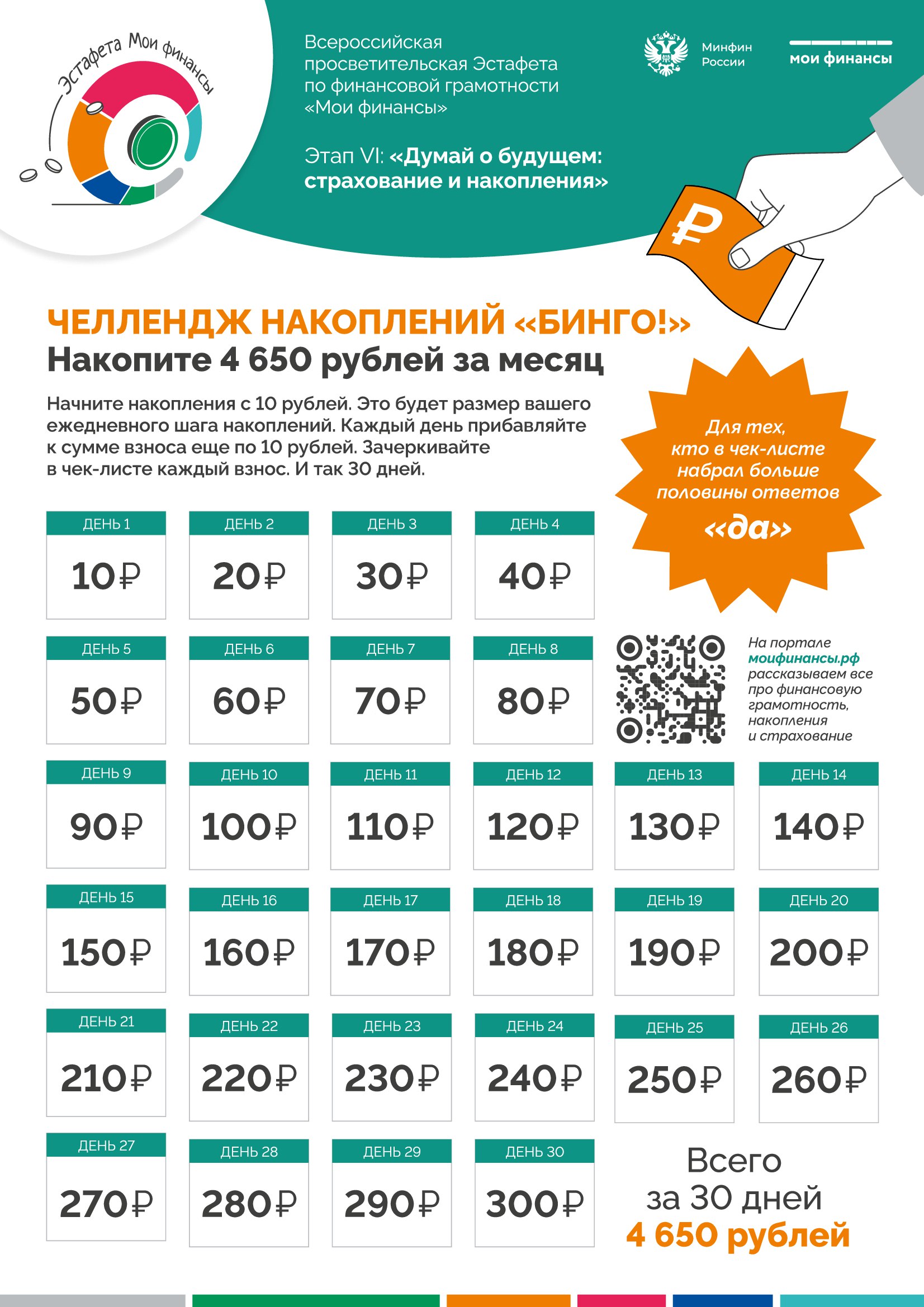 Памятки в рамках эстафеты финансовой грамотности Памятки в рамках эстафеты финансовой грамотности