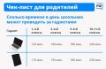 Если ребёнок много сидит в телефоне или за компьютером, у него может начать падать зрение