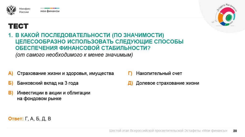 Финансовую стабильность своего будущего надо формировать заранее