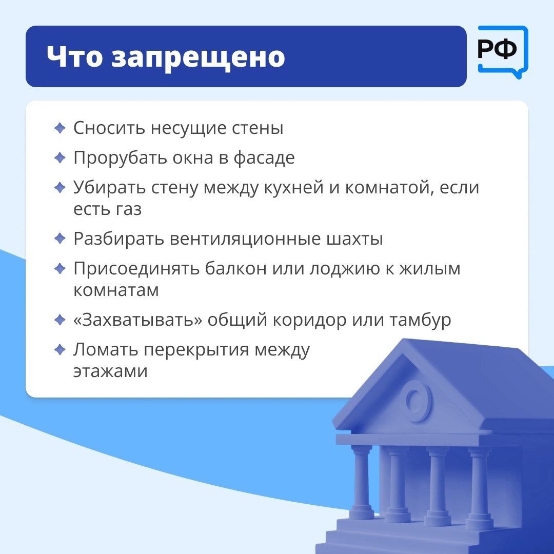 Решили сделать перепланировку — согласуйте Решили сделать перепланировку — согласуйте