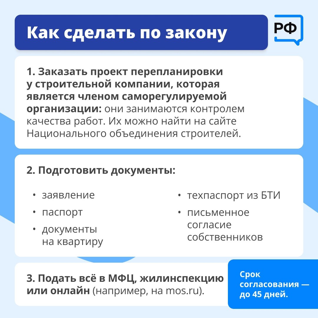 Решили сделать перепланировку — согласуйте Решили сделать перепланировку — согласуйте