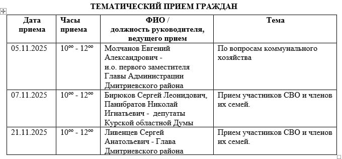 Сергей Ливенцев: Уважаемые жители Дмитриевского района! Сергей Ливенцев: Уважаемые жители Дмитриевского района!