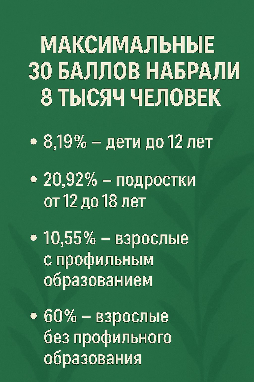 Жители России проверили свои знания в области сельского хозяйства — по всей стране прошёл агродиктант! Написать его можно было онлайн или офлайн Жители России проверили свои знания в области сельского хозяйства — по всей стране прошёл агродиктант! Написать его можно было онлайн или офлайн