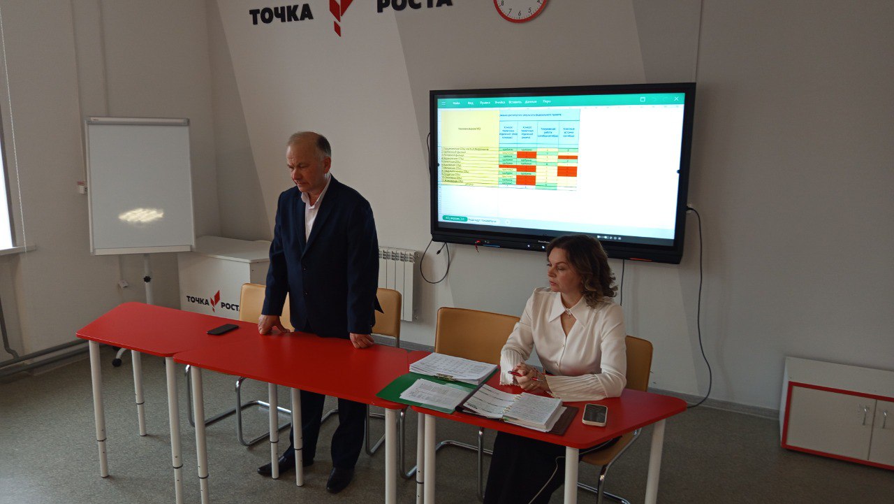 Андрей Амерев: 30 октября встретился с руководителями образовательных учреждений Горшеченского района и советниками по воспитанию, на котором были подведены итоги первой четверти Андрей Амерев: 30 октября встретился с руководителями образовательных учреждений Горшеченского района и советниками по воспитанию, на котором были подведены итоги первой четверти