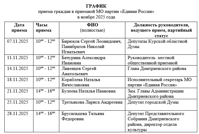 Сергей Ливенцев: Уважаемые жители Дмитриевского района!