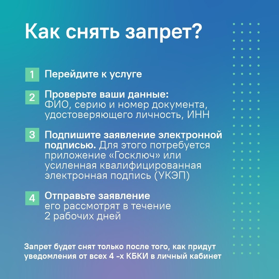 Многие россияне уже установили самозапрет на кредиты Многие россияне уже установили самозапрет на кредиты