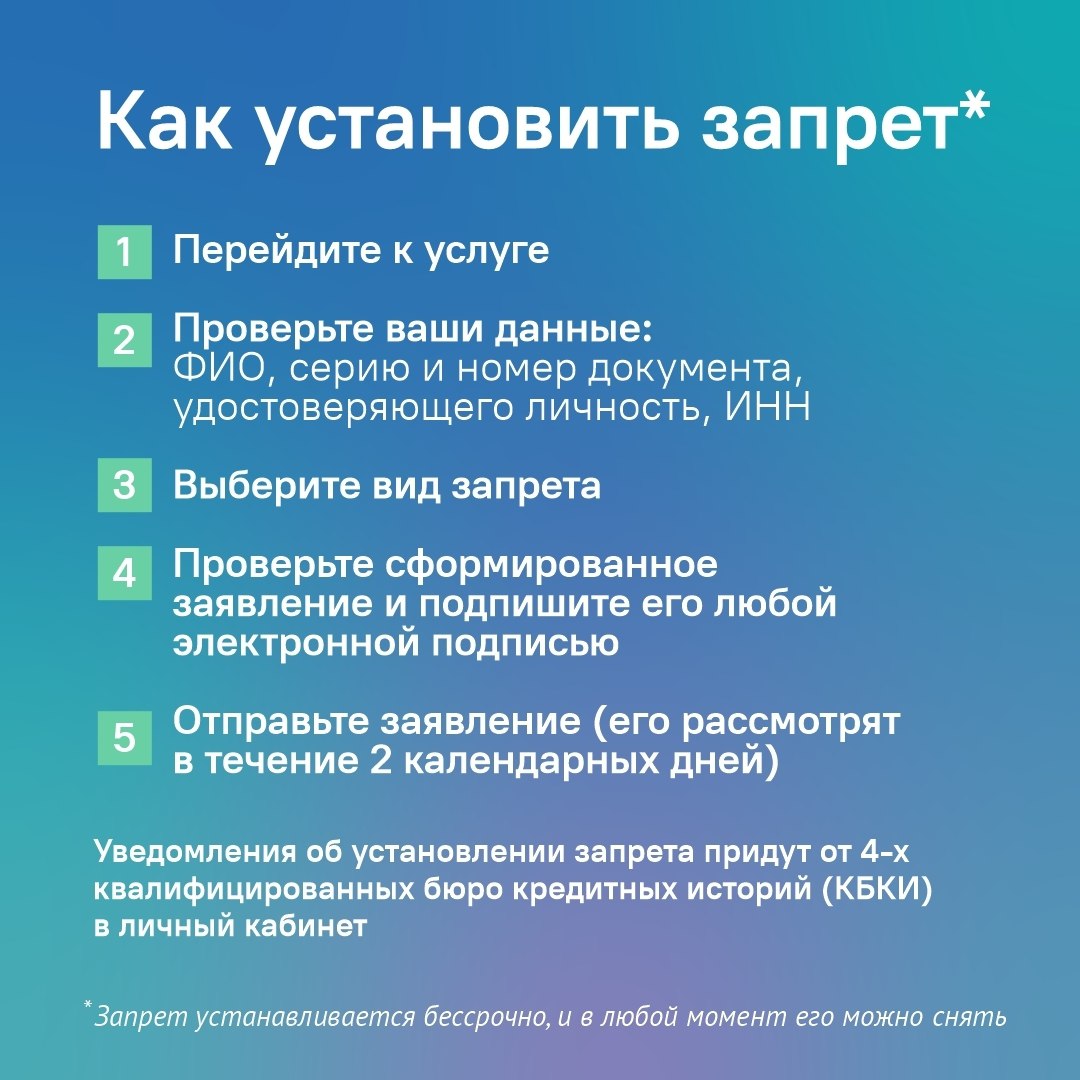 Многие россияне уже установили самозапрет на кредиты Многие россияне уже установили самозапрет на кредиты
