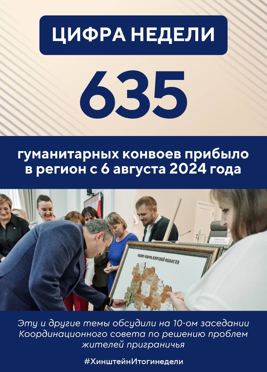 Александр Хинштейн подвел традиционные итоги недели Александр Хинштейн подвел традиционные итоги недели
