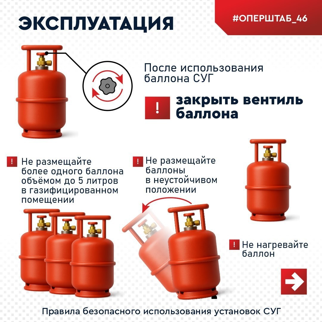 В регионе продолжается отопительный сезон В регионе продолжается отопительный сезон