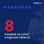 Сообщает ГУ МЧС России по Курской области