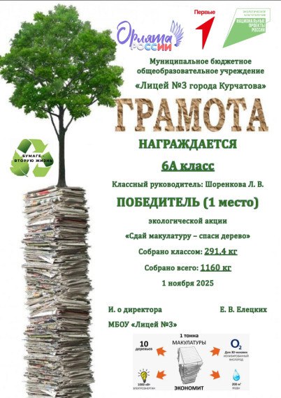 Осенние каникулы лицеисты провели с пользой для экологии и приняли участие в экологической акции «Сдай макулатуру - спаси дерево» в рамках реализации национального проекта «Экологическое благополучие» Осенние каникулы лицеисты провели с пользой для экологии и приняли участие в экологической акции «Сдай макулатуру - спаси дерево» в рамках реализации национального проекта «Экологическое благополучие»