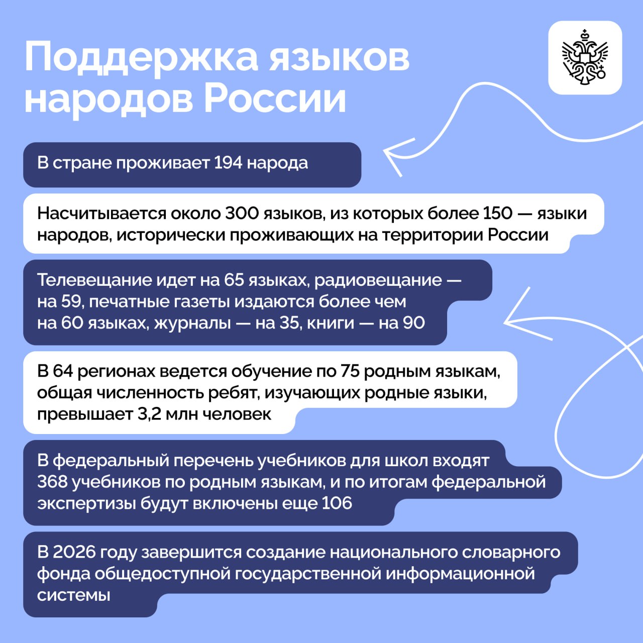 Заседание Совета при Президенте по межнациональным отношениям прошло под председательством Владимира Путина Заседание Совета при Президенте по межнациональным отношениям прошло под председательством Владимира Путина