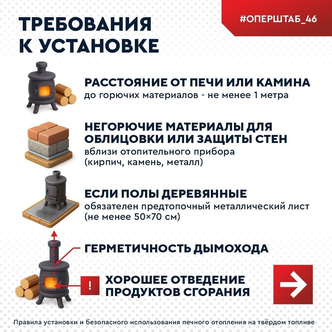 Отопительный сезон. В карточках рассказываем о том, как безопасно использовать печное отопление на твёрдом топливе, а также о мерах предосторожности на случай чрезвычайных ситуаций Отопительный сезон. В карточках рассказываем о том, как безопасно использовать печное отопление на твёрдом топливе, а также о мерах предосторожности на случай чрезвычайных ситуаций