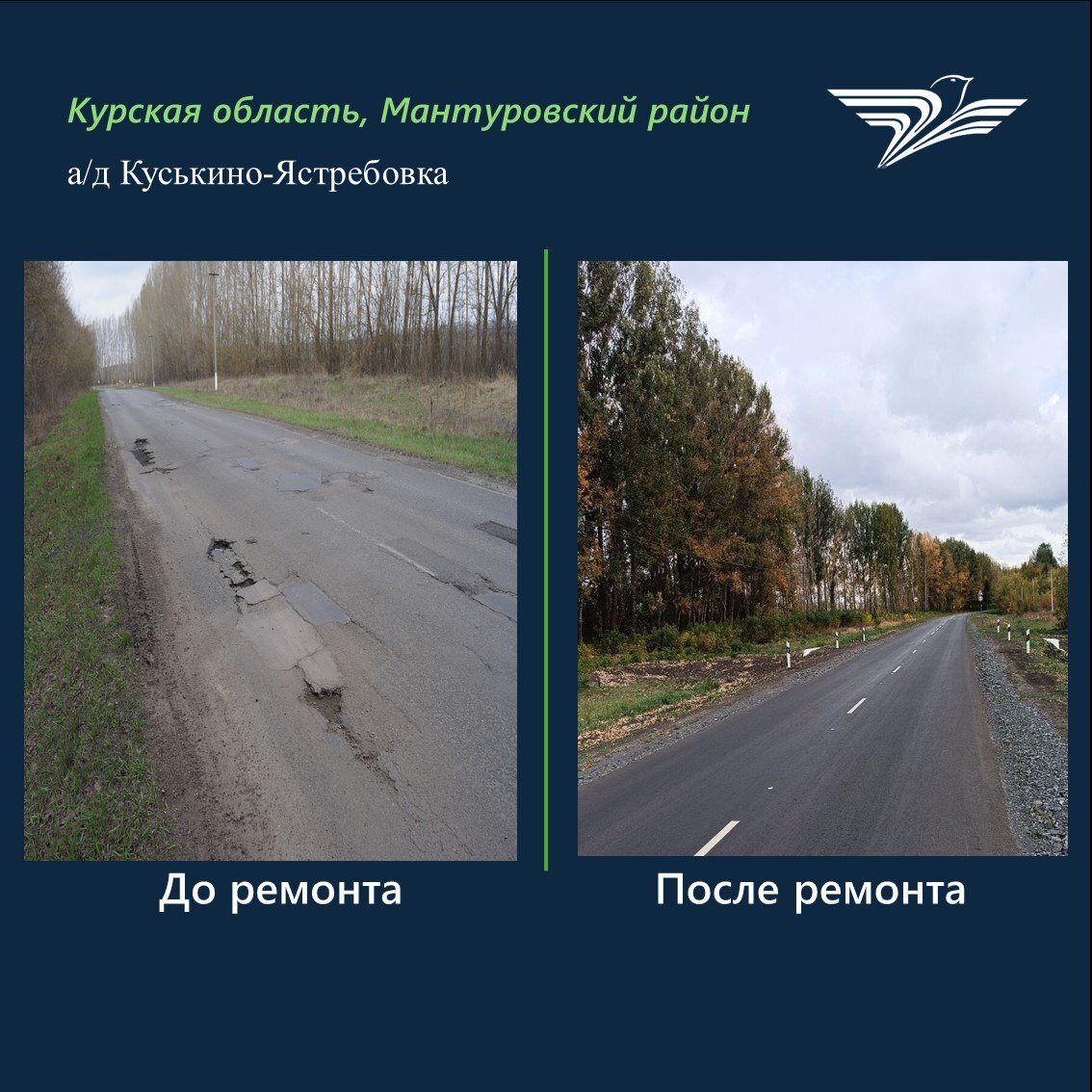 В Мантуровском районе Курской области завершили работы на дороге Куськино-Ястребовка