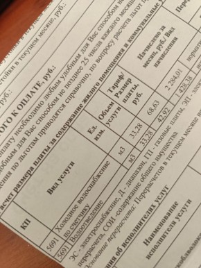 С ноября текущего года щигровцы стали получать квитанции на оплату водоснабжения от «Росатом Энергосбыт»