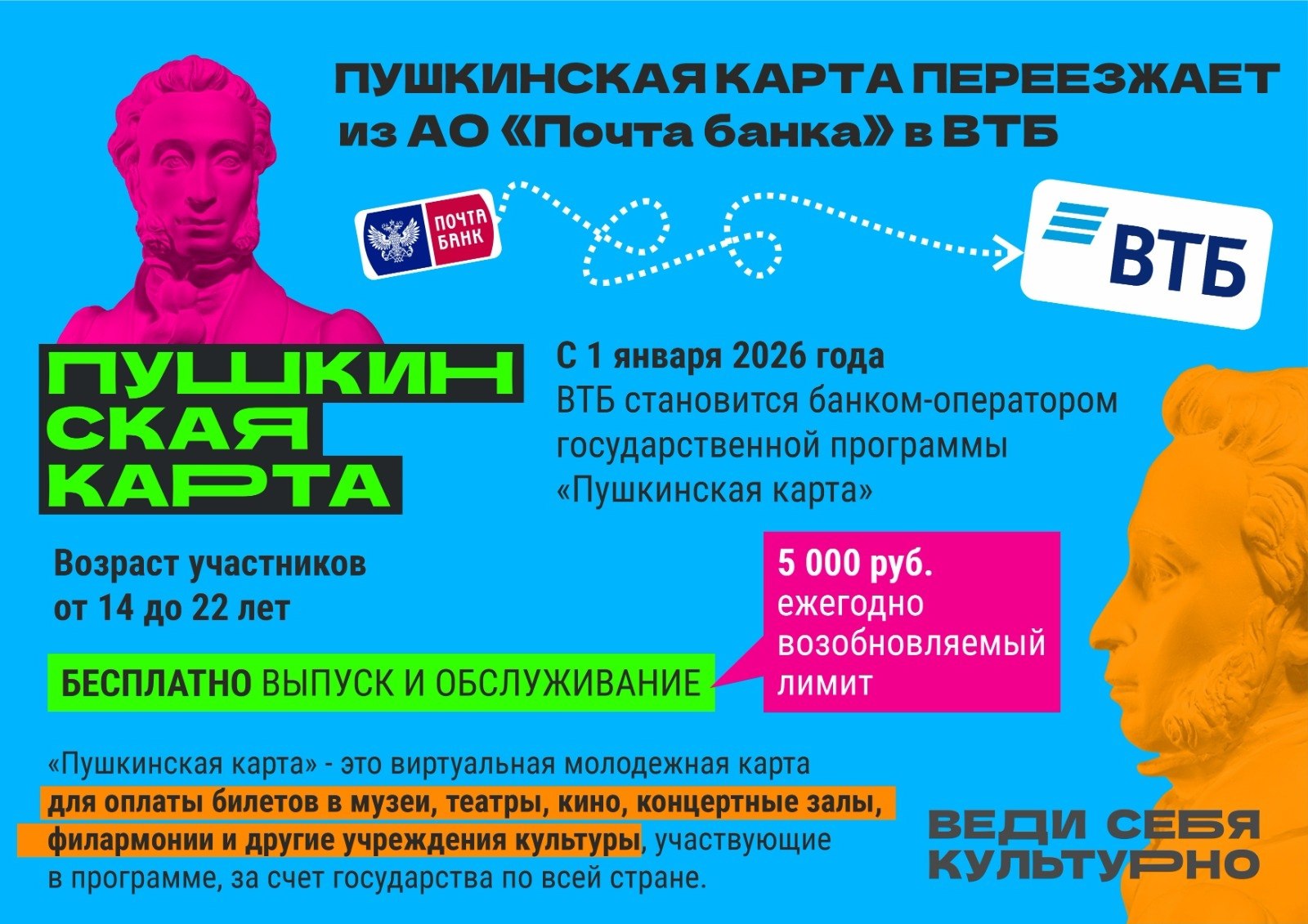 С 2026 года Пушкинская карта, которую все привыкли видеть в приложении «Почта Банк» и использовать для оплаты билетов на культурные мероприятия, делает важный шаг — переходит к банку ВТБ