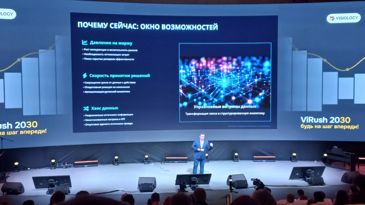 Сегодня в Москве стартовала конференция ViRush 2030 Сегодня в Москве стартовала конференция ViRush 2030