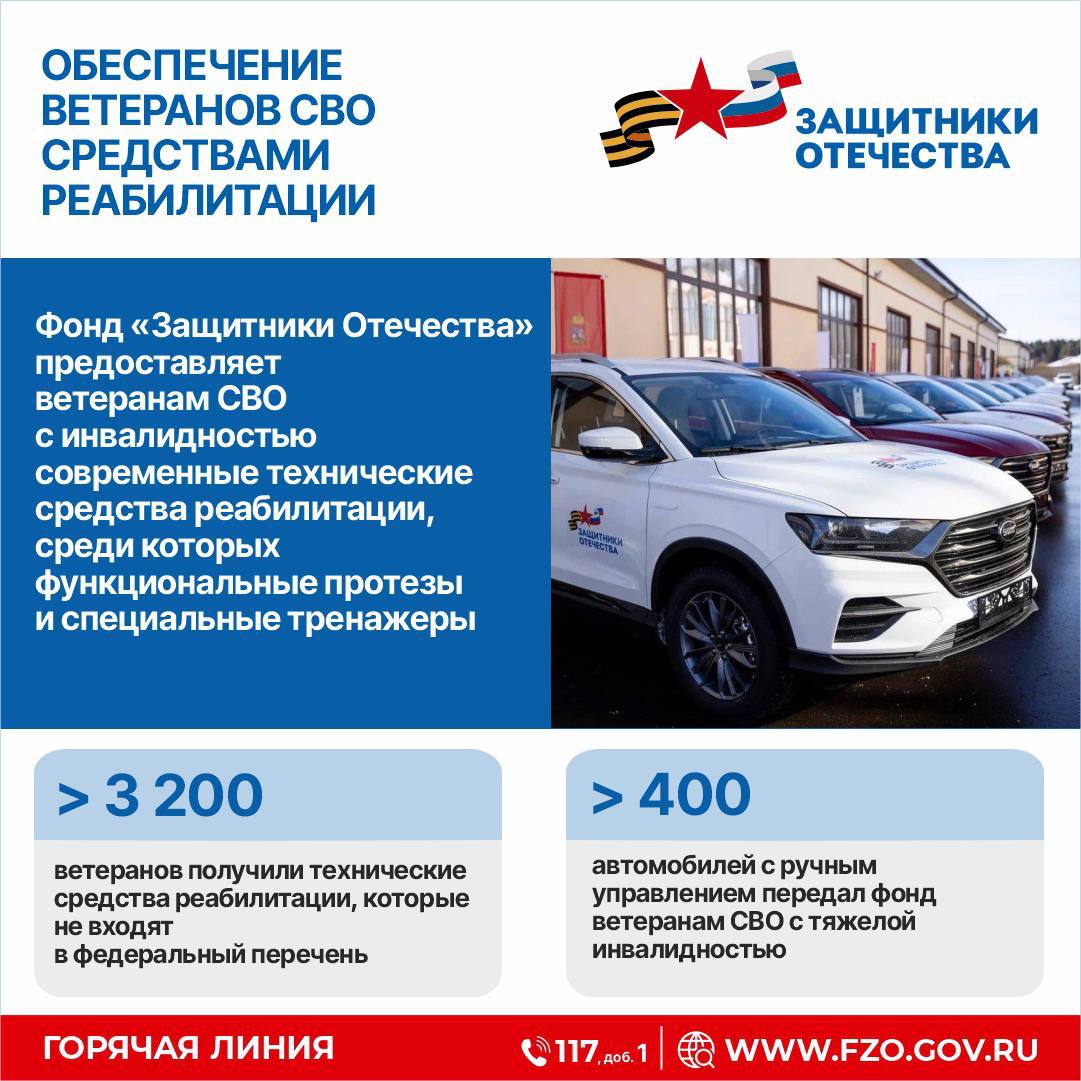 Два с половиной года назад по Указу Президента был создан Государственный фонд поддержки участников СВО и членов их семей «Защитники Отечества» Два с половиной года назад по Указу Президента был создан Государственный фонд поддержки участников СВО и членов их семей «Защитники Отечества»