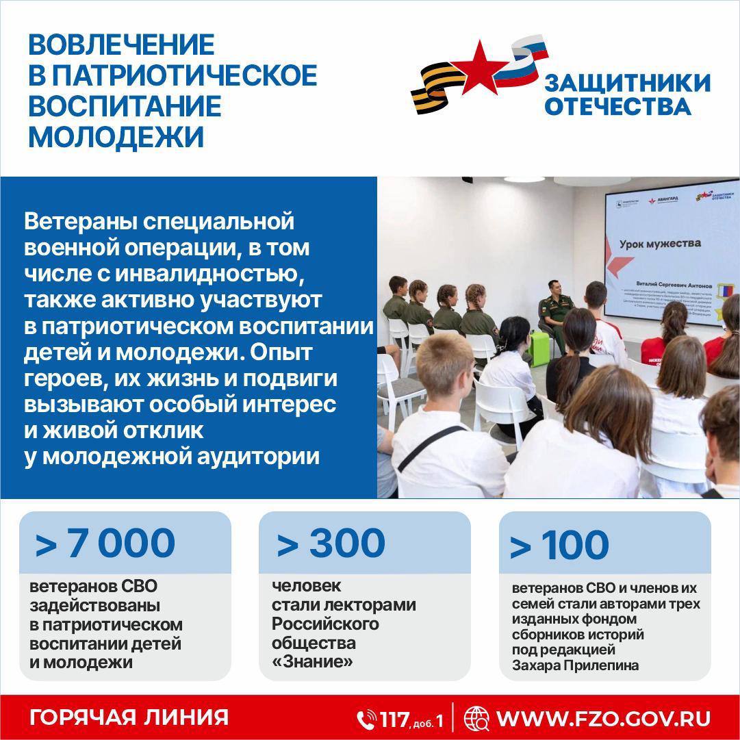 Два с половиной года назад по Указу Президента был создан Государственный фонд поддержки участников СВО и членов их семей «Защитники Отечества» Два с половиной года назад по Указу Президента был создан Государственный фонд поддержки участников СВО и членов их семей «Защитники Отечества»
