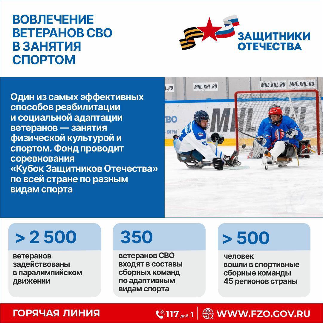 Два с половиной года назад по Указу Президента был создан Государственный фонд поддержки участников СВО и членов их семей «Защитники Отечества» Два с половиной года назад по Указу Президента был создан Государственный фонд поддержки участников СВО и членов их семей «Защитники Отечества»