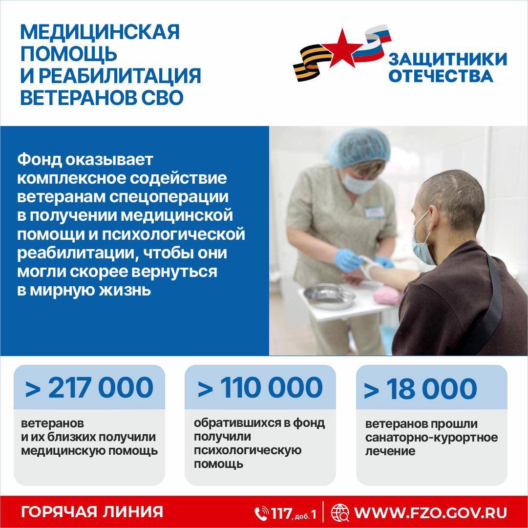 Два с половиной года назад по Указу Президента был создан Государственный фонд поддержки участников СВО и членов их семей «Защитники Отечества» Два с половиной года назад по Указу Президента был создан Государственный фонд поддержки участников СВО и членов их семей «Защитники Отечества»