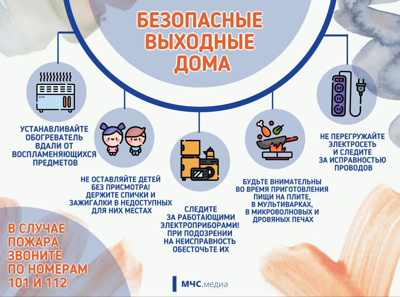 Впереди выходные!. Игнорирование правил пожарной безопасности может привести к трагическим последствиям, включая потерю имущества, травмы и даже гибель людей