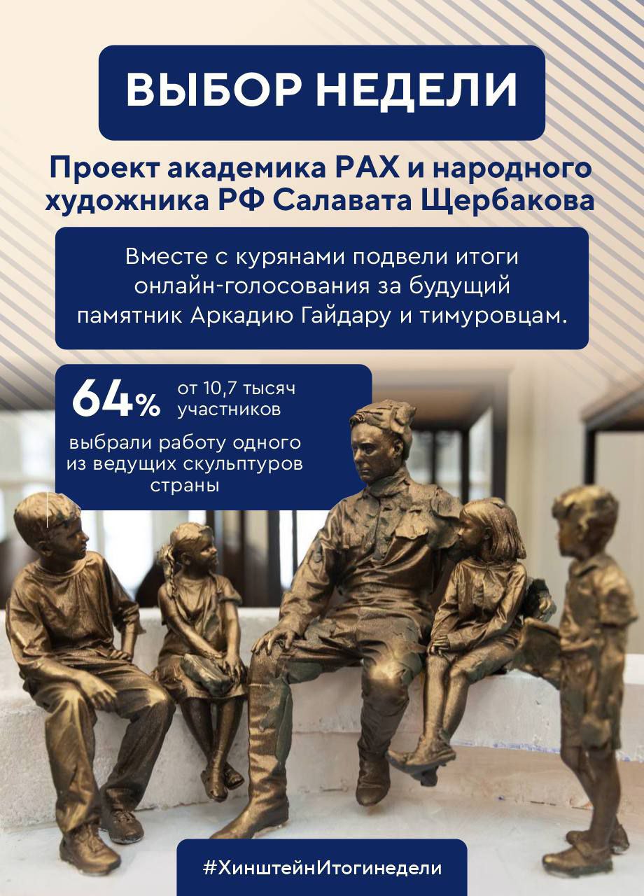 Традиционные итоги недели от Александра Хинштейна