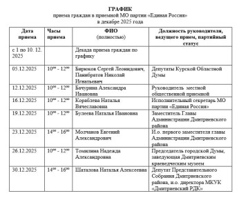 Сергей Ливенцев: Уважаемые жители Дмитриевского района!