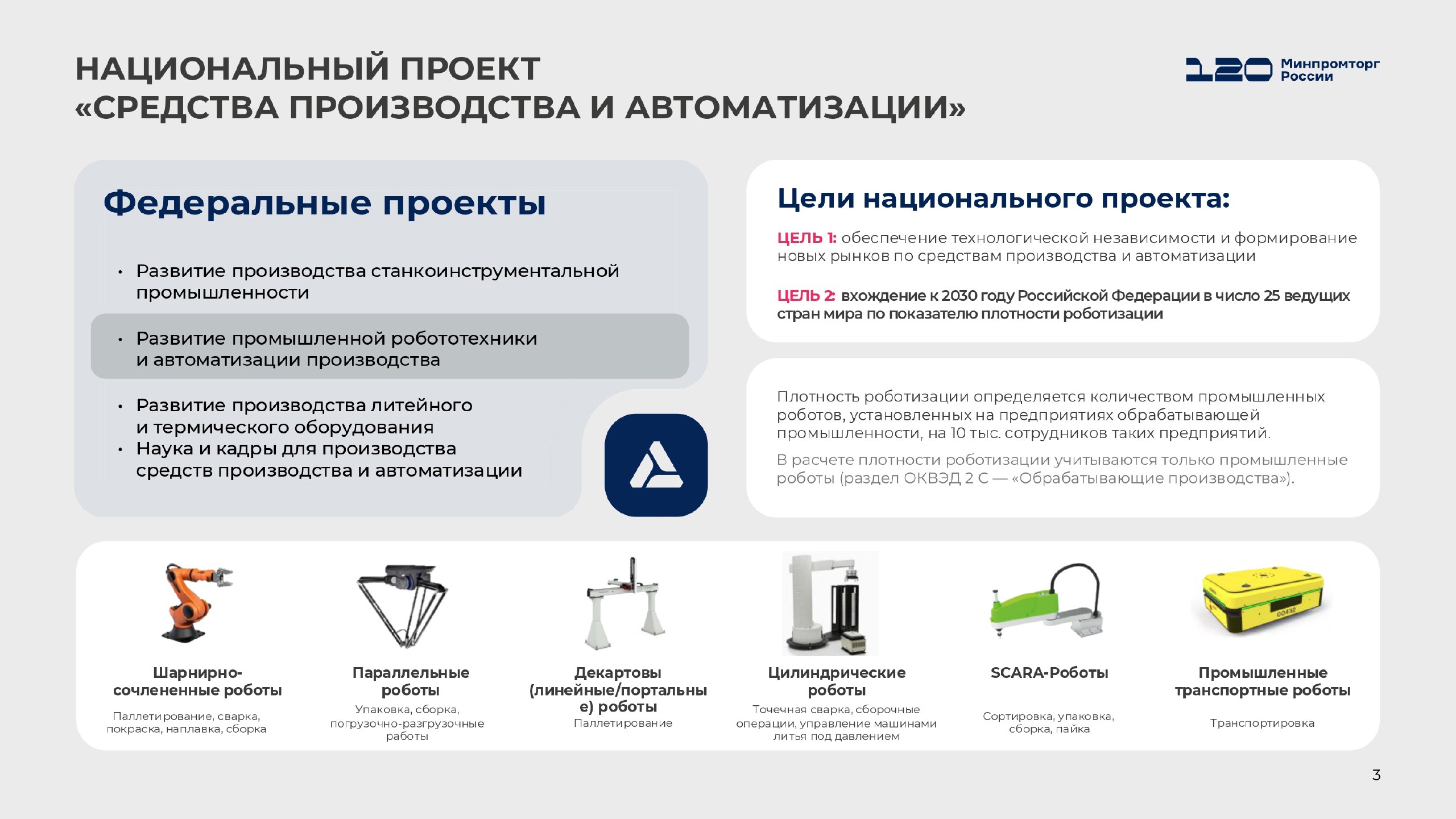 Минпромторг России подготовил презентационные материалы по развитию промышленной робототехники и автоматизации производства в нашей стране Минпромторг России подготовил презентационные материалы по развитию промышленной робототехники и автоматизации производства в нашей стране