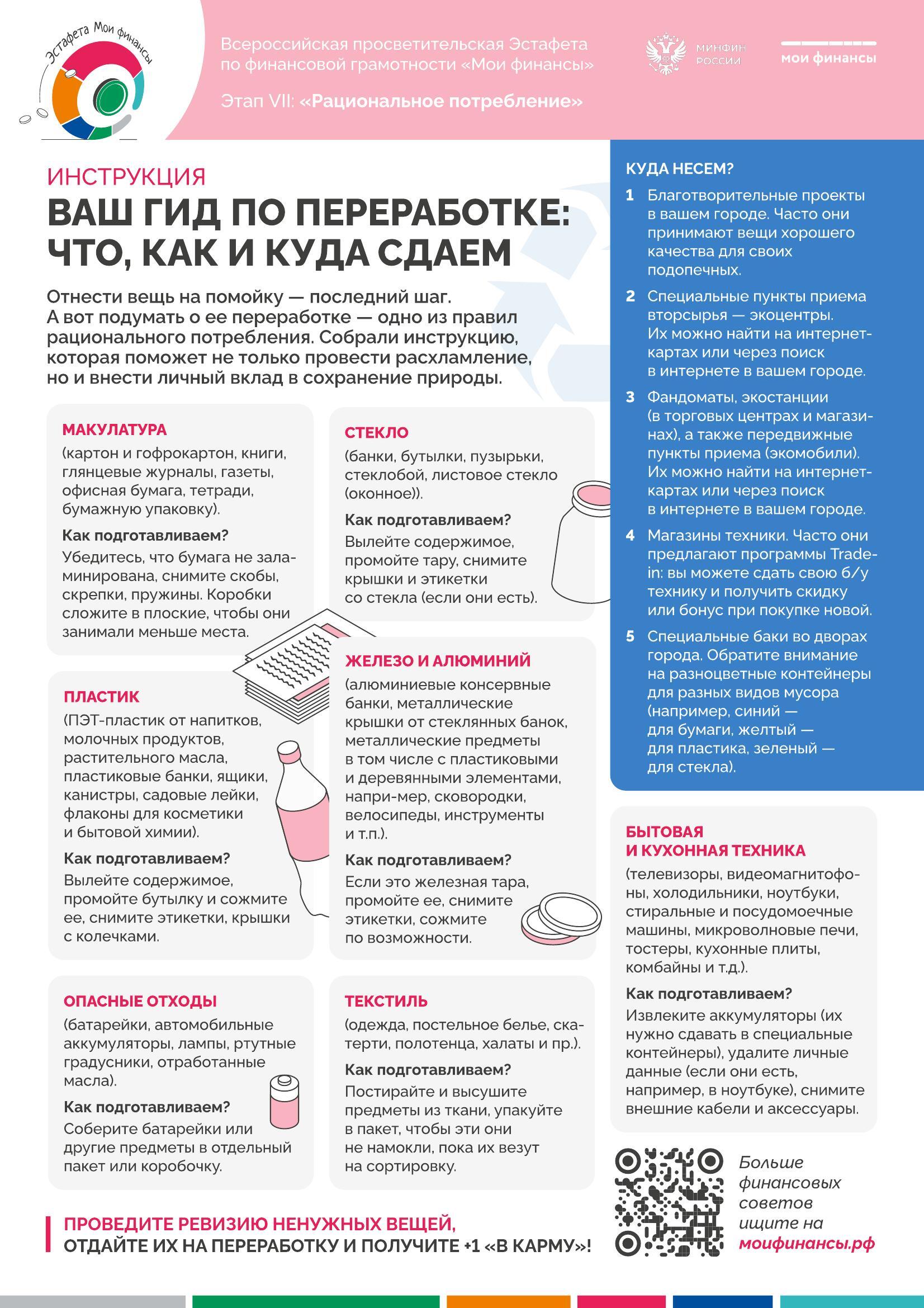 Продолжается Всероссийская просветительская эстафета "Мои финансы"