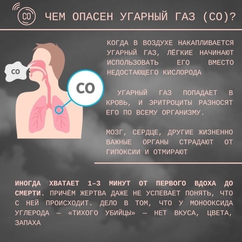 ОСТОРОЖНО УГАРНЫЙ ГАЗ. Тихий убийца не видим и не ощутим, не имеет ни запаха, ни цвета, часто причина недомогания не очевидна, ее не удается обнаружить сразу ОСТОРОЖНО УГАРНЫЙ ГАЗ. Тихий убийца не видим и не ощутим, не имеет ни запаха, ни цвета, часто причина недомогания не очевидна, ее не удается обнаружить сразу