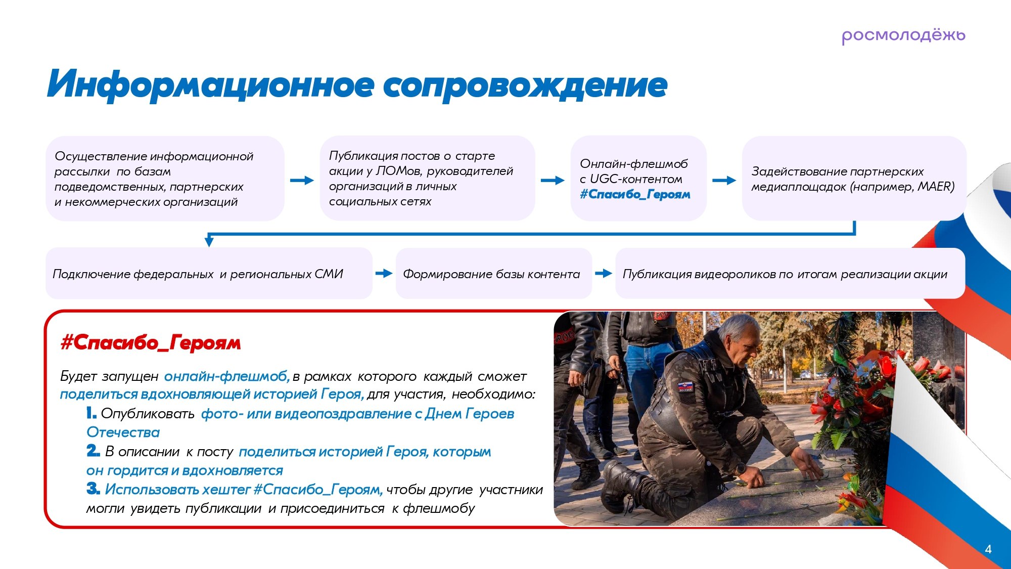 Приглашаем курян присоединиться к Всероссийской акции «Спасибо героям» Приглашаем курян присоединиться к Всероссийской акции «Спасибо героям»