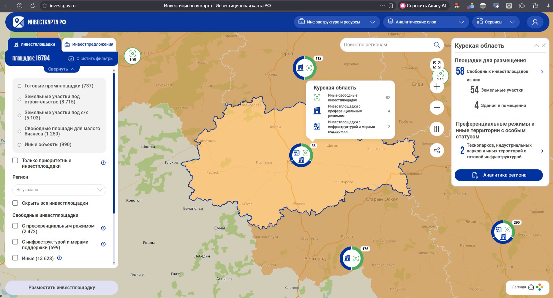 Инвестиционная карта – помощник для инвестора!