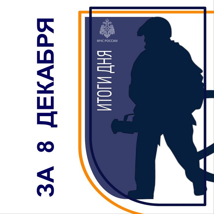 За минувшие сутки зарегистрировано 3 пожара