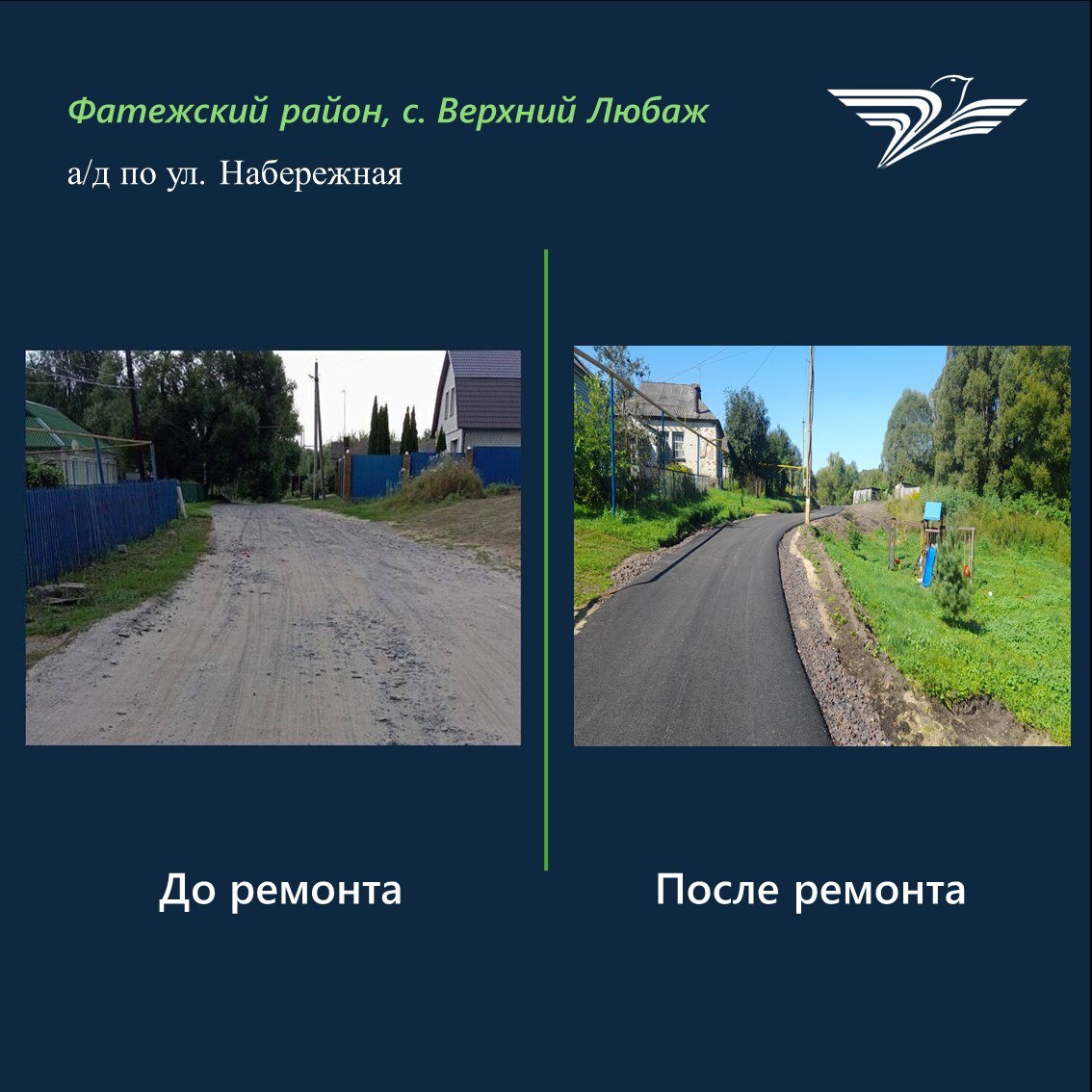 По государственной программе "Развитие транспортной системы..." в селе Верхний Любаж отремонтировали дороги местного значения